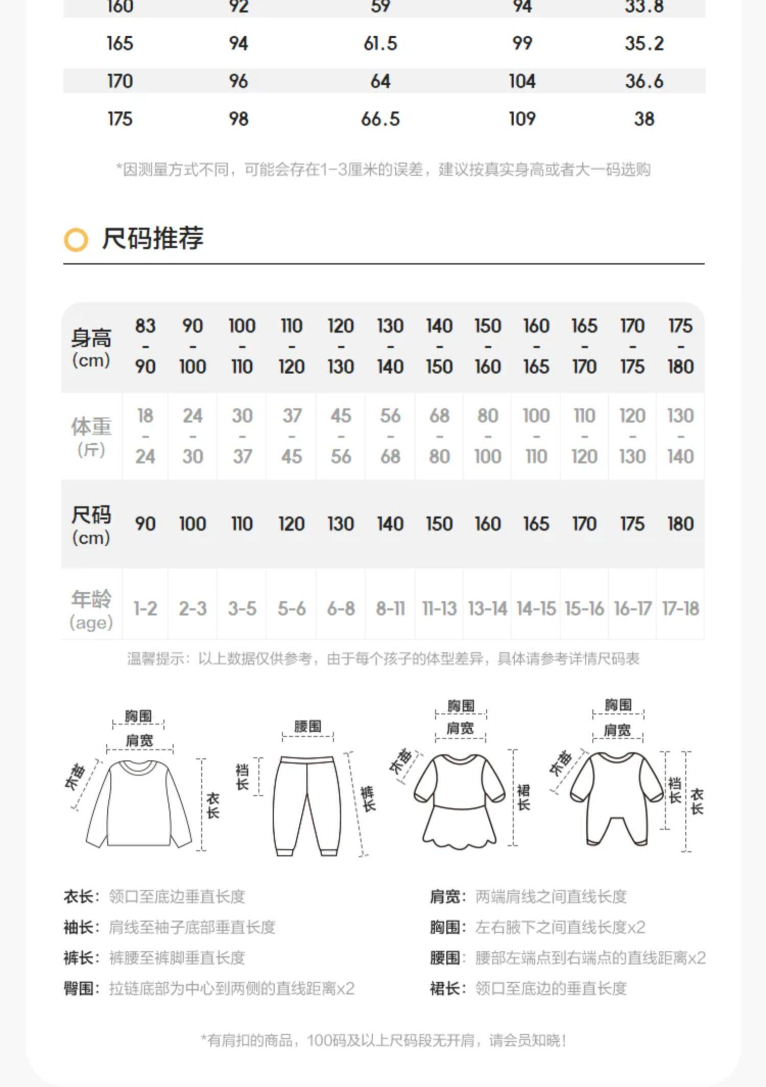 巴拉巴拉儿童睡衣套装女童家居服宝宝2026春秋新款男童纯棉亲子装 — 15