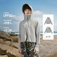 Практический ледник-тос-тос