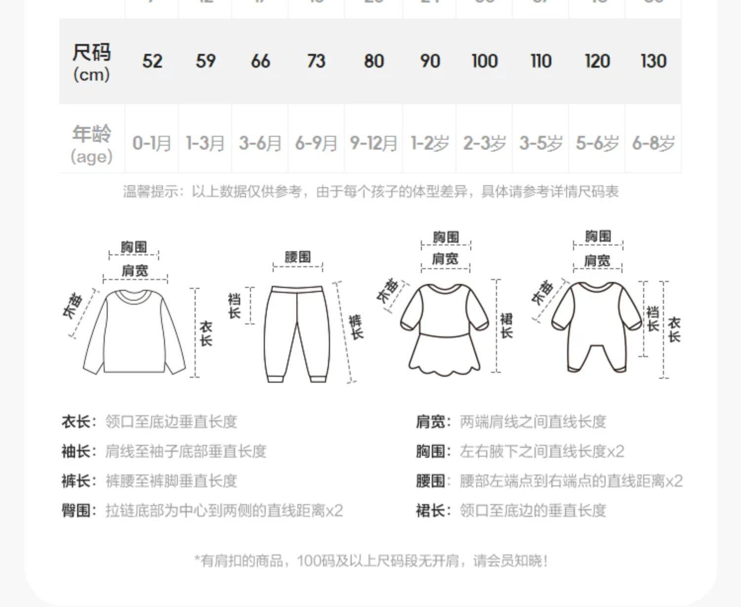 巴拉巴拉童装新生婴儿衣服满月宝宝连体衣婴幼儿爬服三角秋装两件 — 52