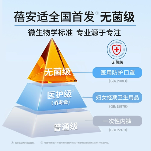 Нижнее белье, хлопковые портативные штаны для путешествий, высокая талия, размер