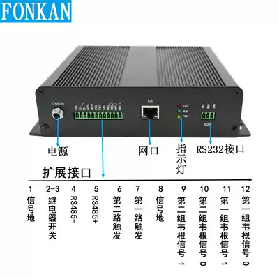 RFID four-channel reader 915M UHF WIFI reader R2000 module Shenzhen manufacturer FF-701