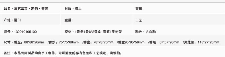 Qingyi Sanbao+Natural Tiancheng_06