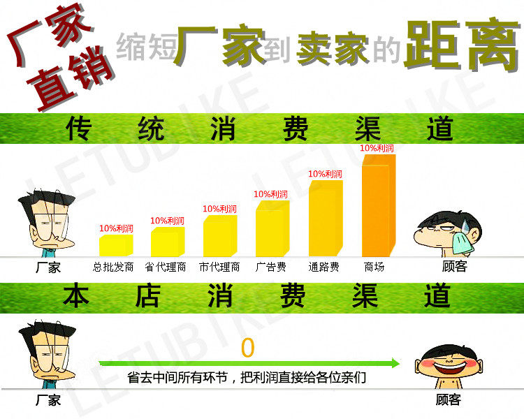 siège enfants pour vélo - Ref 2419039 Image 15