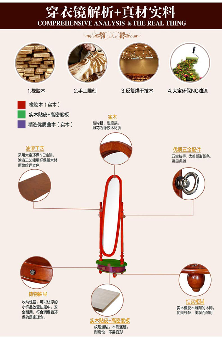 Gương chiếu hậu đầy đủ kiểu Mỹ Yajue bằng gỗ nguyên khối kiểu dáng châu Âu lắp gương gương sàn gương đơn giản PD 310 - Gương gương toàn thân