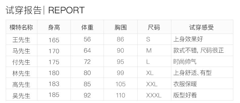 Blouson homme GOLDFARM   en Polyester - Ref 3119995 Image 19