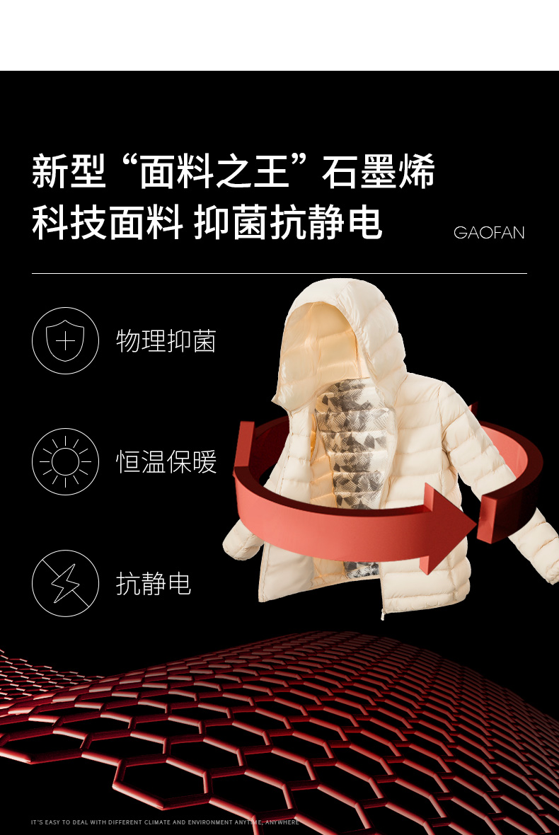高梵 男士石墨烯黑科技 蓄热抗菌抗静电 轻薄款羽绒服 90%含绒量 图2