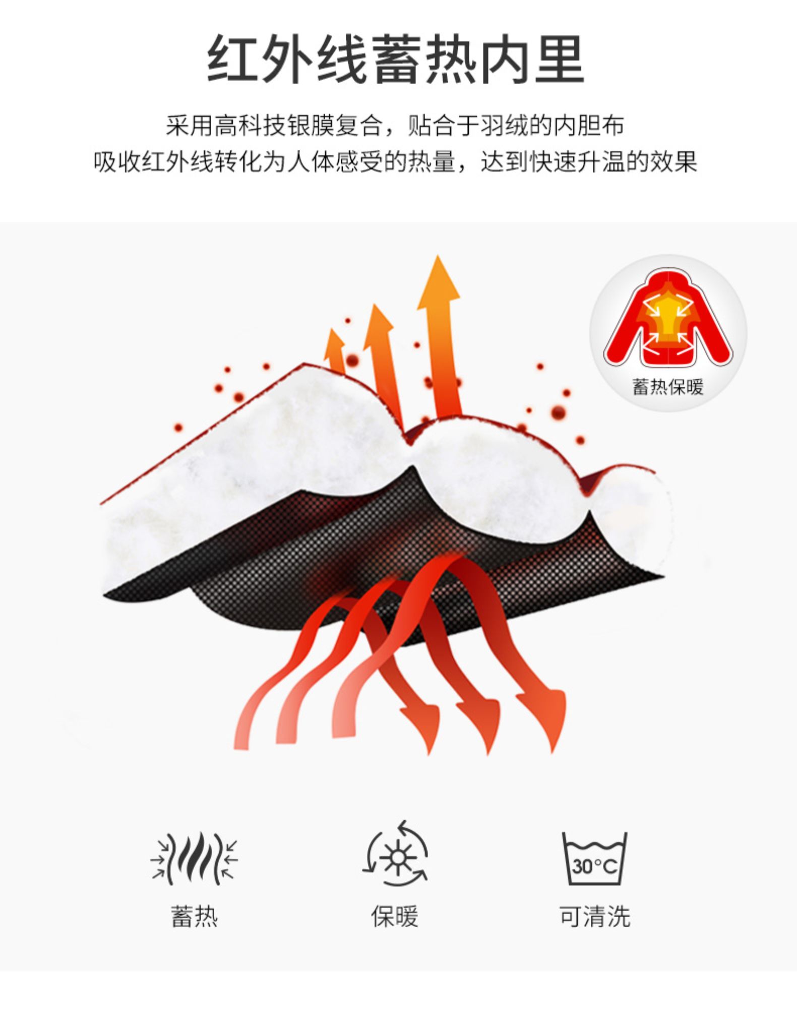 高梵 男士短款轻薄羽绒服 红外蓄热内里 90%含绒量 图6