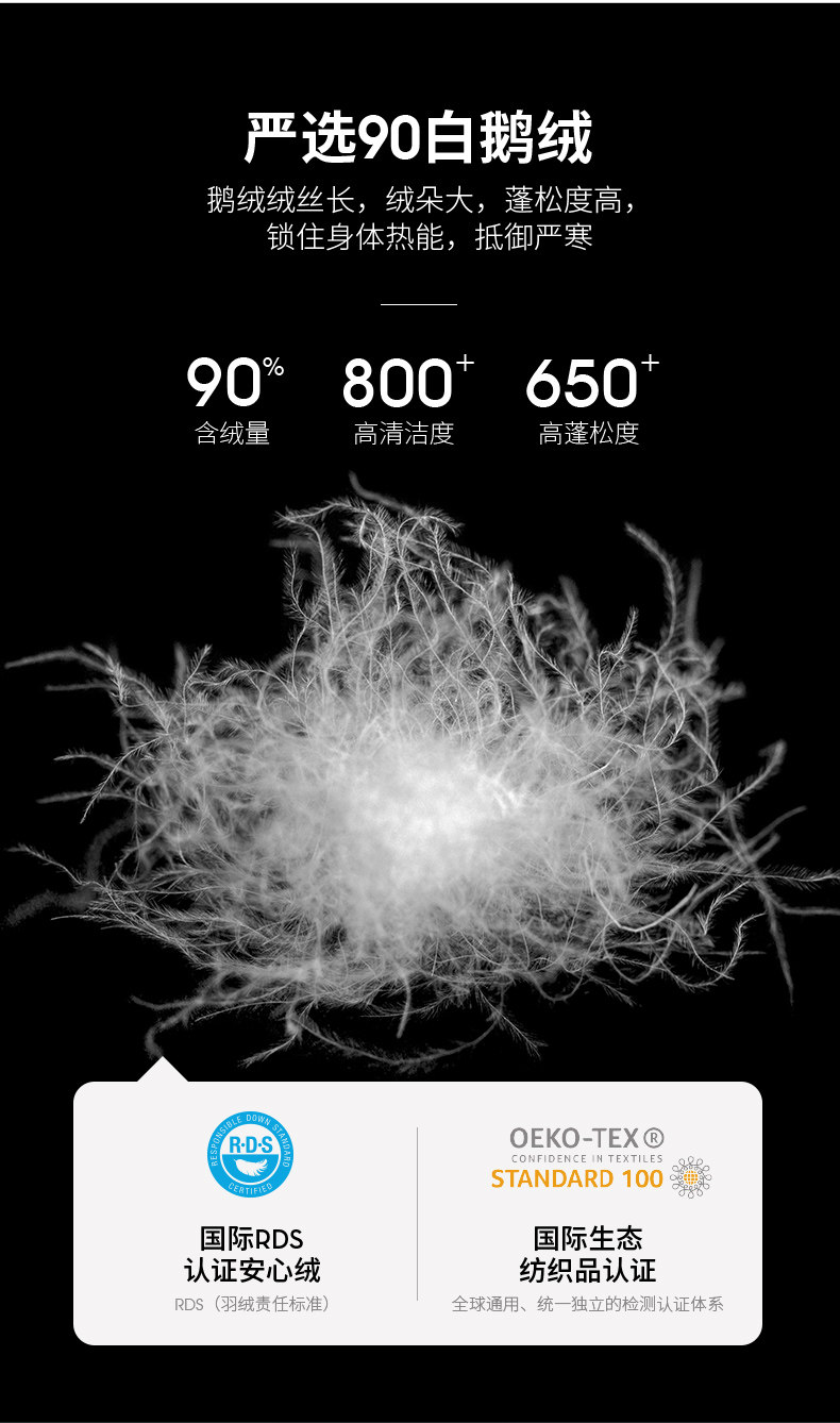 高梵 女士 极寒系列 90白鹅绒羽绒服 银离子蓄热里布 图3