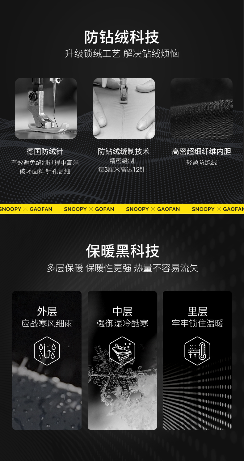 王子文同款 高梵×史努比 时尚短款羽绒服 图8