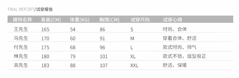 Blouson homme GOLDFARM   en Polyester - Ref 3121959 Image 11