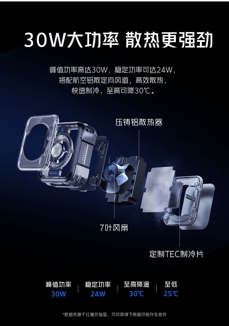 Мобильный радиатора 努比亚新款红魔5/5pro磁吸散热器36w液冷背夹王者孙尚香适用黑鲨4 Nubia