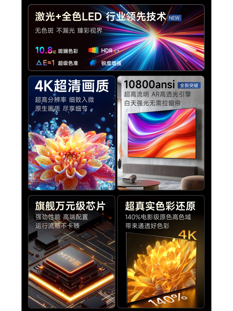 2025 New High-Lumen Projector for Home Use, Ultra-High-Definition 4K, Supports Direct Projection in Strong Daylight, Suitable for Office Meetings, Laser Projector That Can Connect to Mobile Phones, for Home, Bedroom, Hotel, Guesthouse, and Outdoor Use