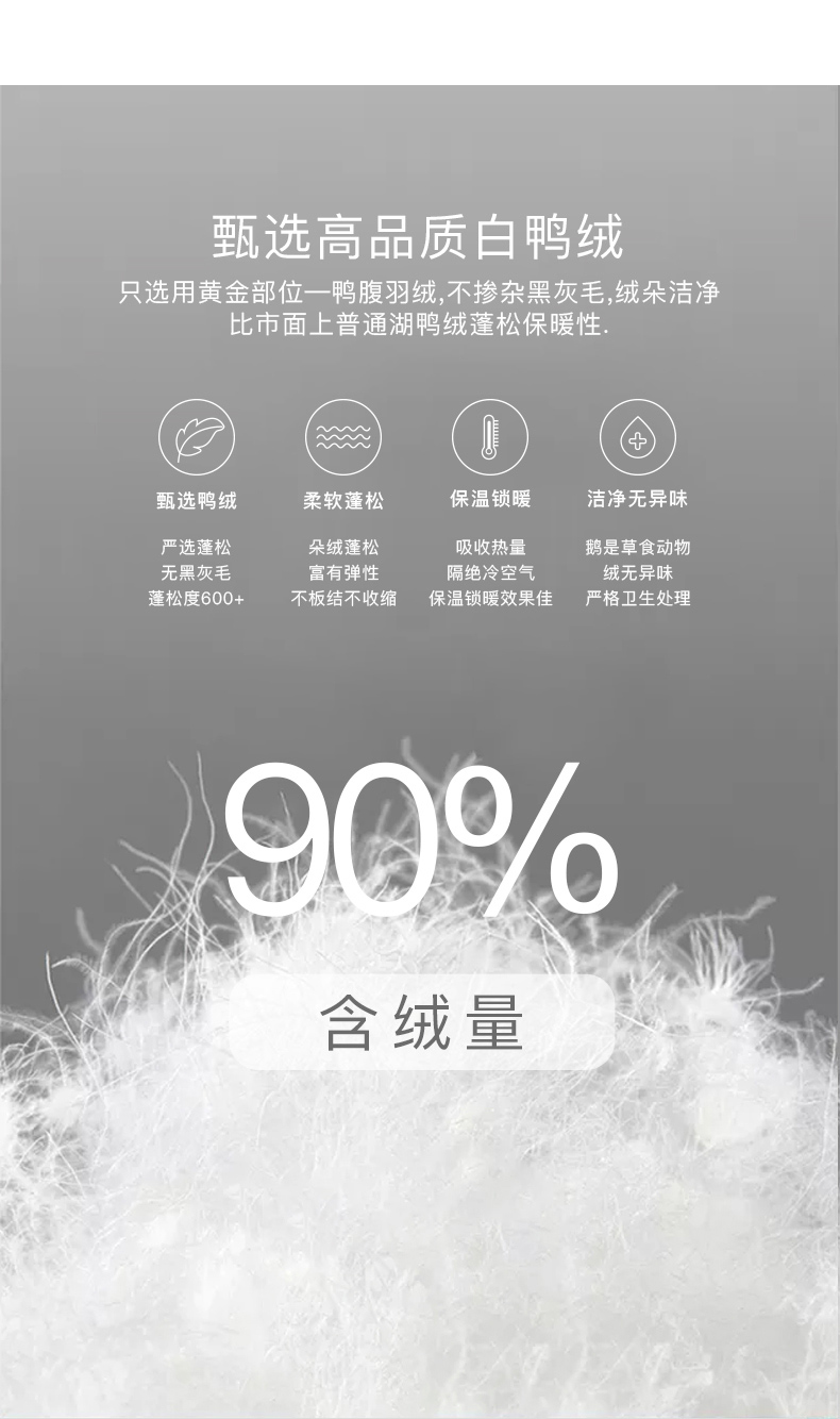 劲霸男装 秋冬新款 绵羊皮保暖羽绒服 进口水貂内领设计 图5