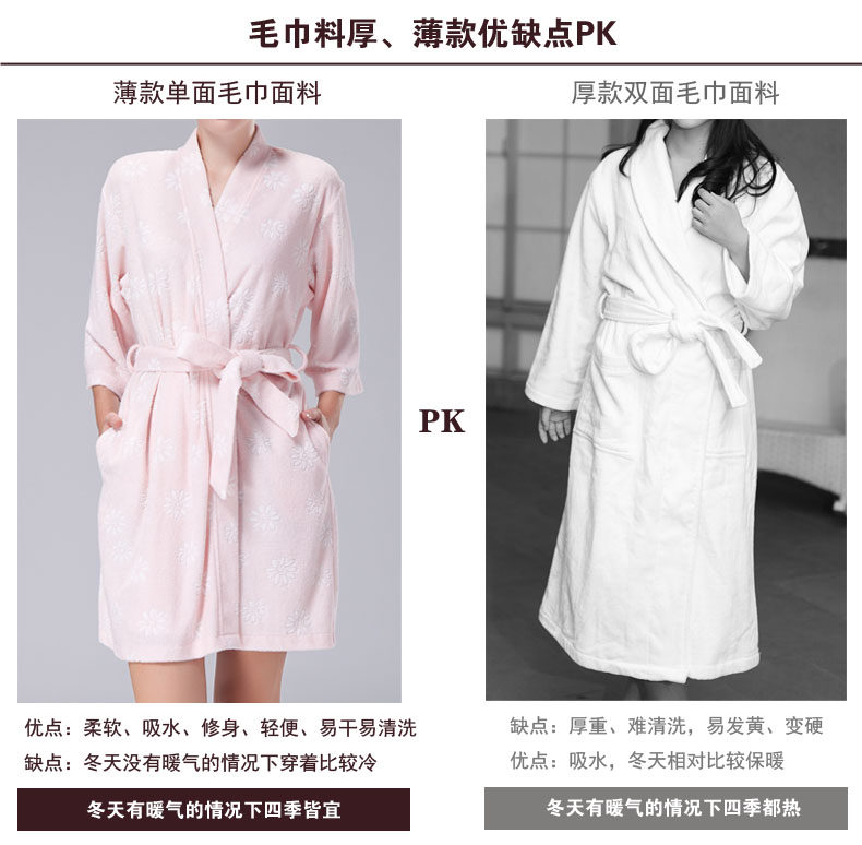 Peignoir jeunesse SOFTEST WORLD SO 1302W - Ref 596121 Image 11