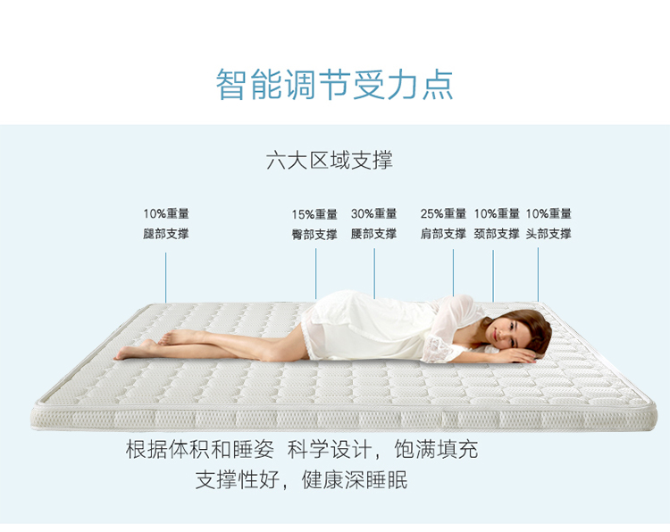 1.8m cọ nệm mat nệm cứng nệm 1,2m rộng nâu xơ dừa nệm ngân sách 1,5 m có thể được tùy chỉnh - Nệm everon khuyến mãi