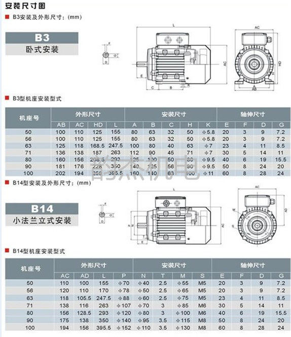 Двигатель ys90s4 ys90l4三相异步电动机/铝壳电机1.1kw 1.5kw380v 1400转 Germany sail