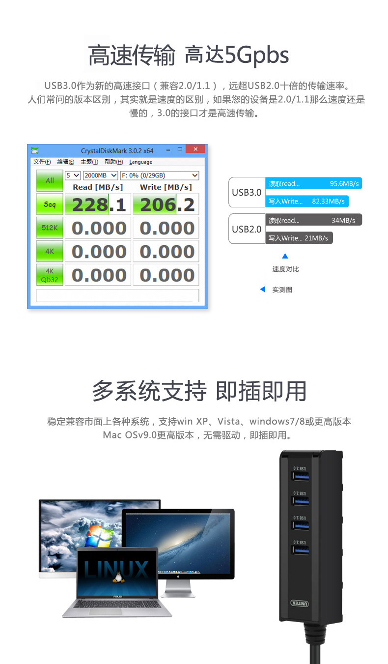 Concentrateur USB - Ref 366433 Image 13
