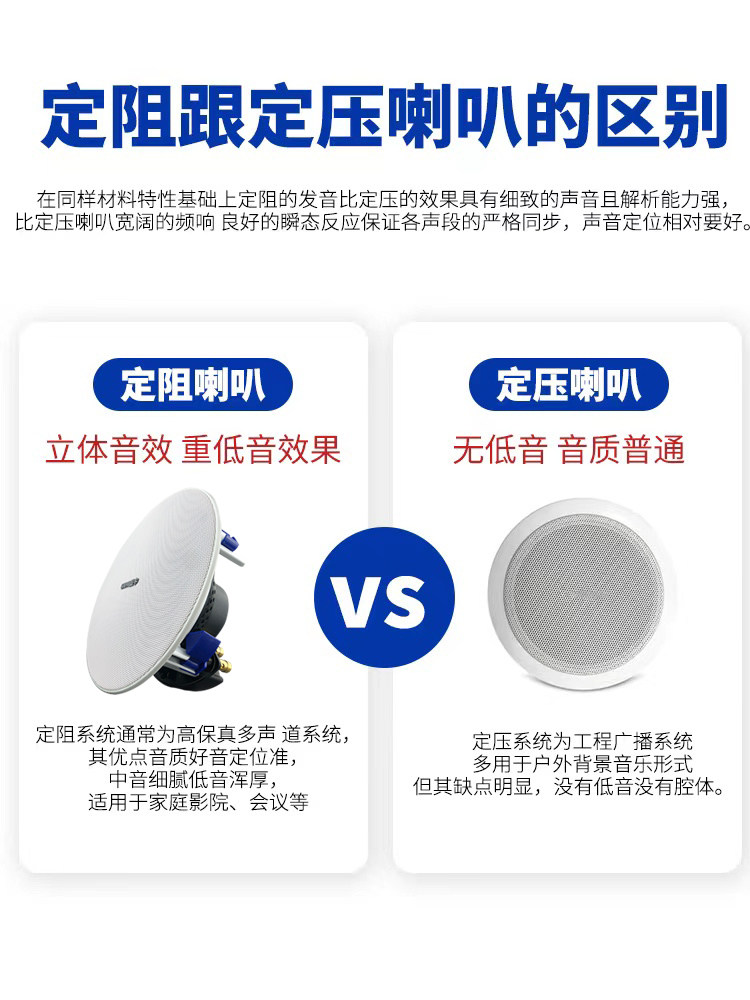 Guoyu Ceiling Speakers Coaxial Fixed Resistor Ceiling-Mounted Speakers Home Subwoofer Surround Sound