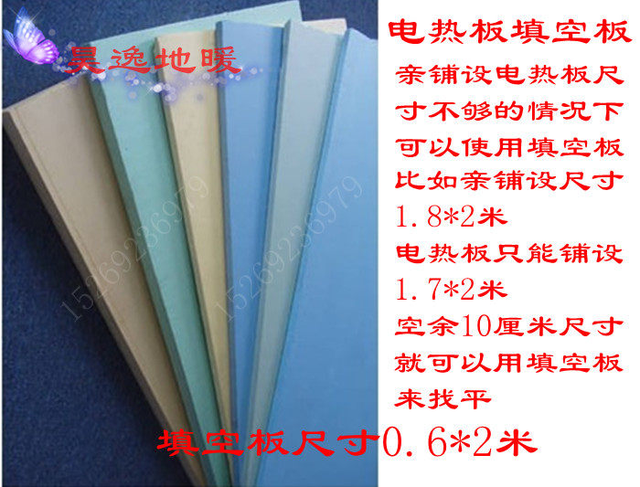 Blank filling plate for heating plate