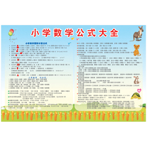 Elementary school mathematics formula theorem unit conversion definition Olympiad formula table poster wall sticker wall chart training