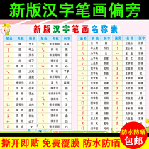 Kindergarten Chinese character radical first stroke order Stroke wall chart Primary school Chinese first grade word recognition table Full set of human education edition