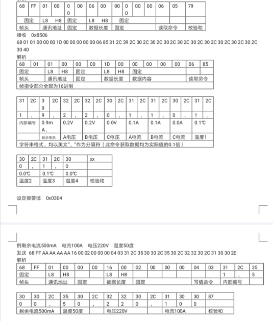 智慧消防电气火灾监控探测器带温度电流电压漏电监测MODBUS-RTU