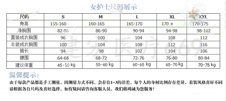 Tenue infirmière - Ref 1857843 Image 3