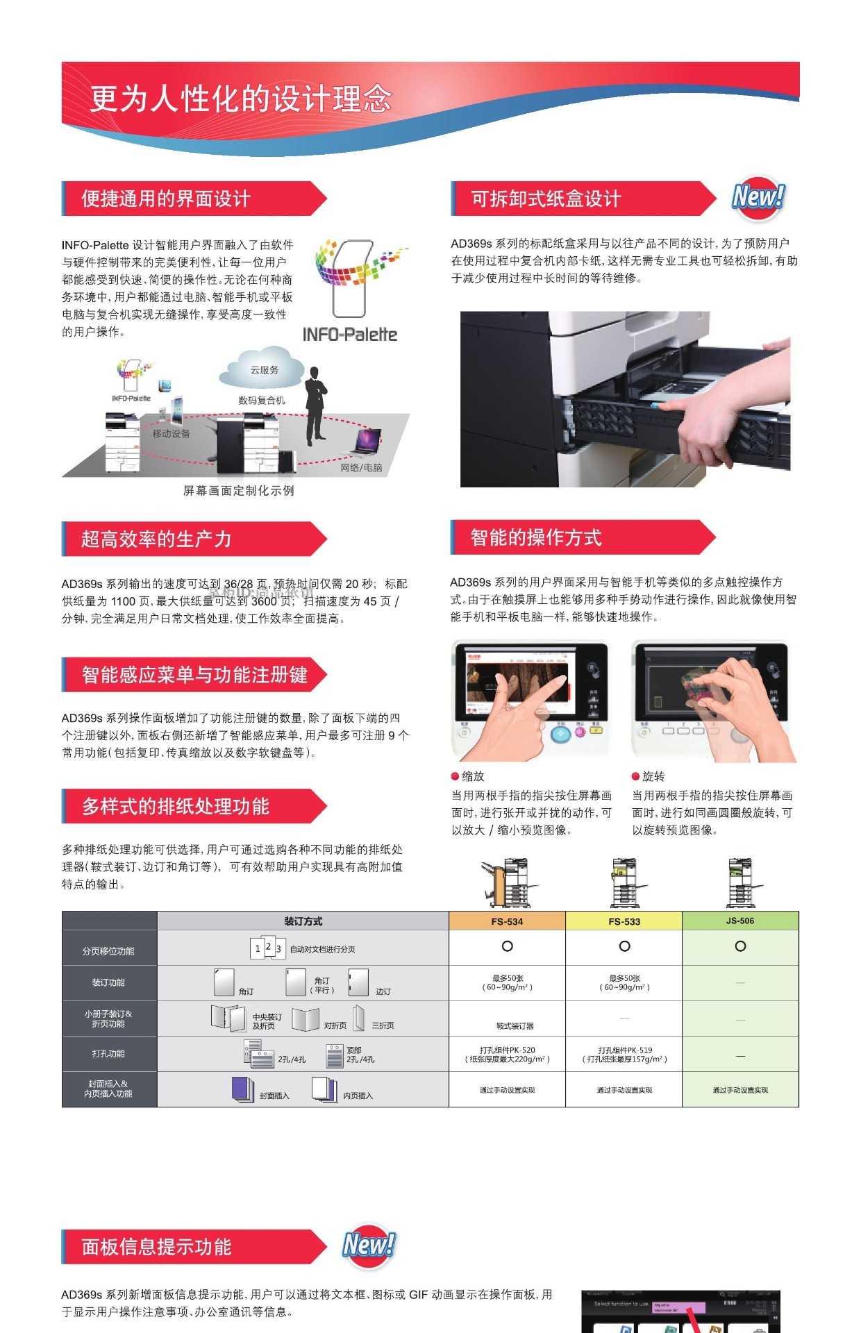 Máy photocopy đen trắng AD369s Máy cán đa năng AD369s máy in laser một máy hoàn toàn mới