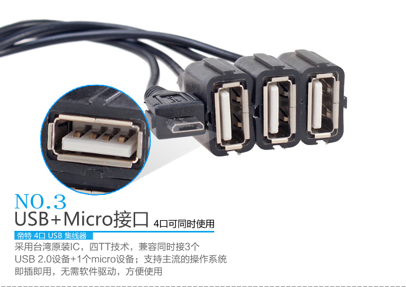 Concentrateur USB - Ref 364130 Image 21