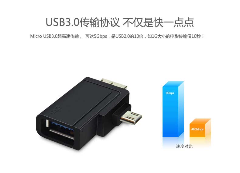 Concentrateur USB - Ref 372876 Image 7