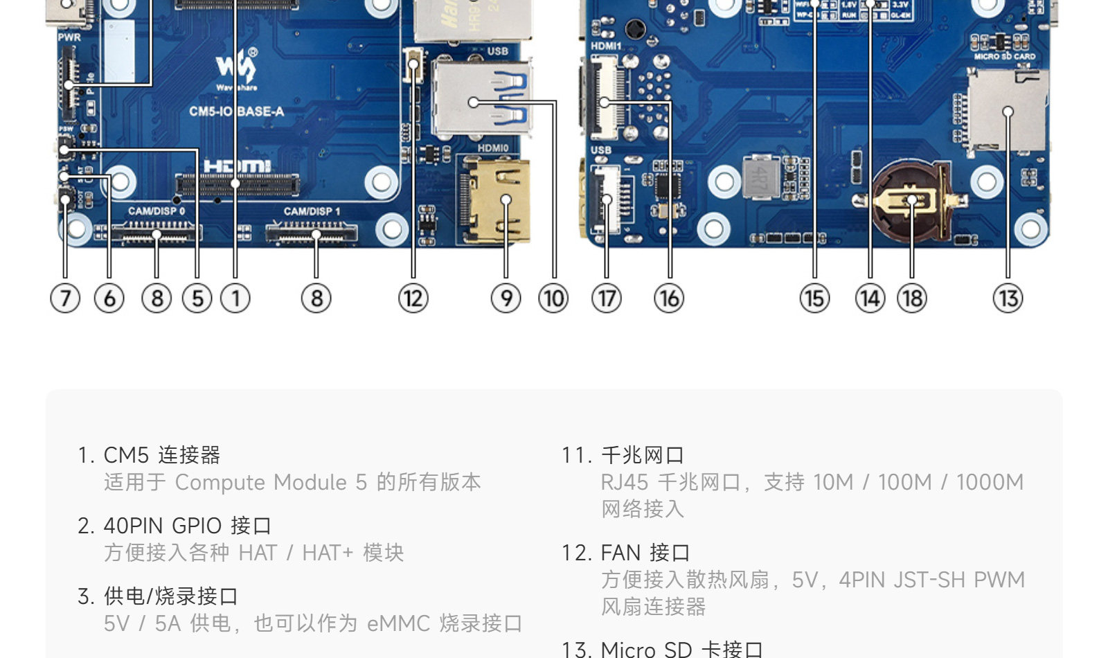 树莓派 Compute Module 5 迷你扩展板_微雪电子(Waveshare) 中文资料_价格_PDF手册-iCEasy商城