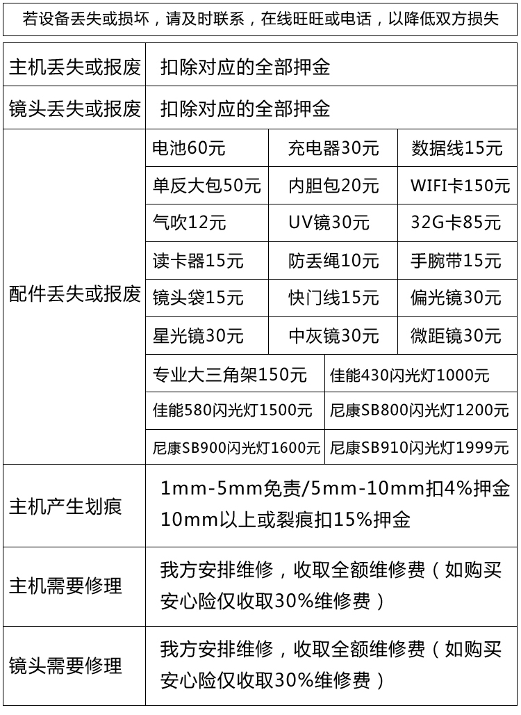 Canon 5d2 5d3 6d cho thuê sử dụng máy ảnh SLR HD du lịch kỹ thuật số chuyên nghiệp cho thuê nhà nhiếp ảnh