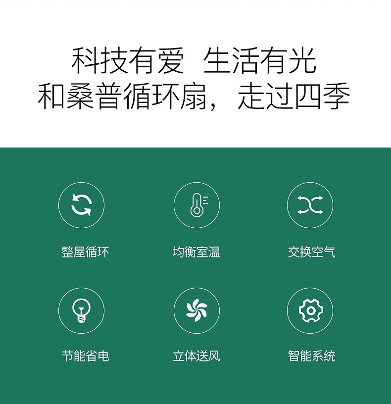 Quạt không khí lưu thông quạt máy tính để bàn quạt đối lưu không khí câm nhà sàn quạt thông minh - Quạt điện quạt nhỏ