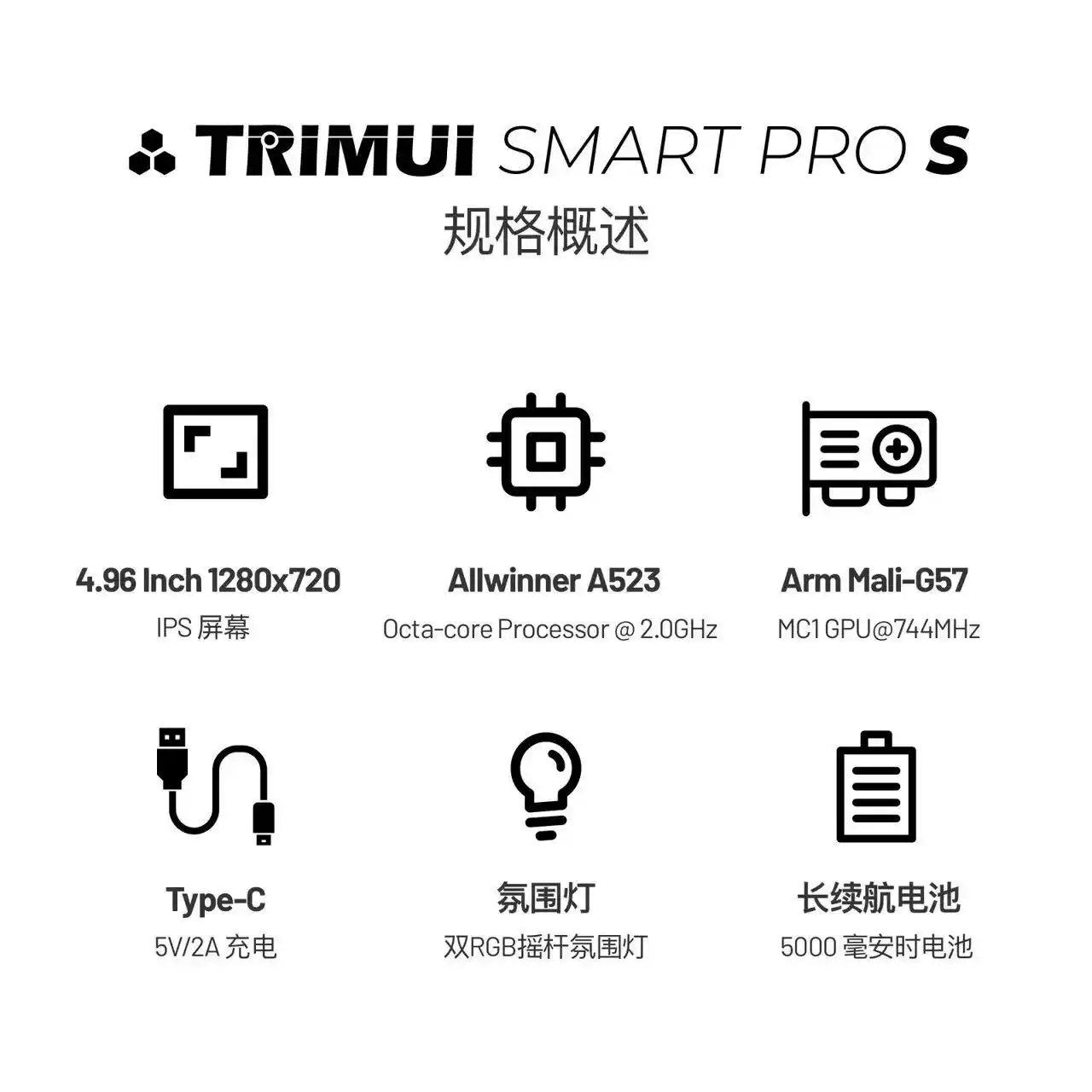 吹米TRIMUI SMART PRO S 2025新款开源掌上复古双人街机gba游戏机-淘宝Taobao | 天猫Tmall