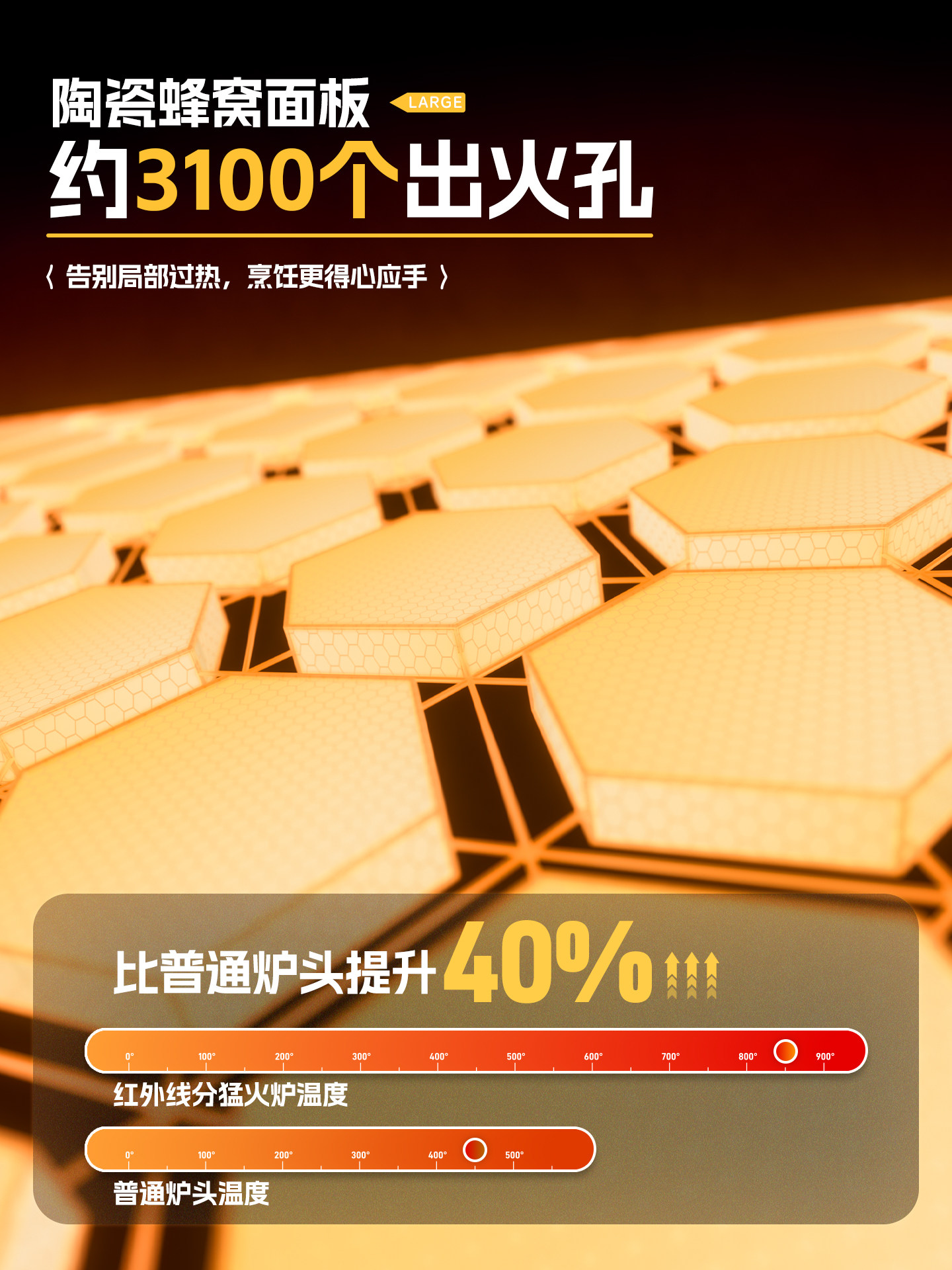 Cameljeans Infrared Split Cassette Stove Outdoor Portable Tea-Making Stove Camping Cookware 2025 New Model