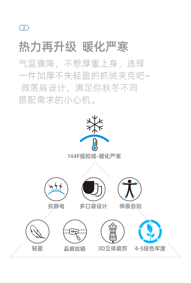 骆驼 男女户外抓绒衣女 双刷双摇加厚面料 图4