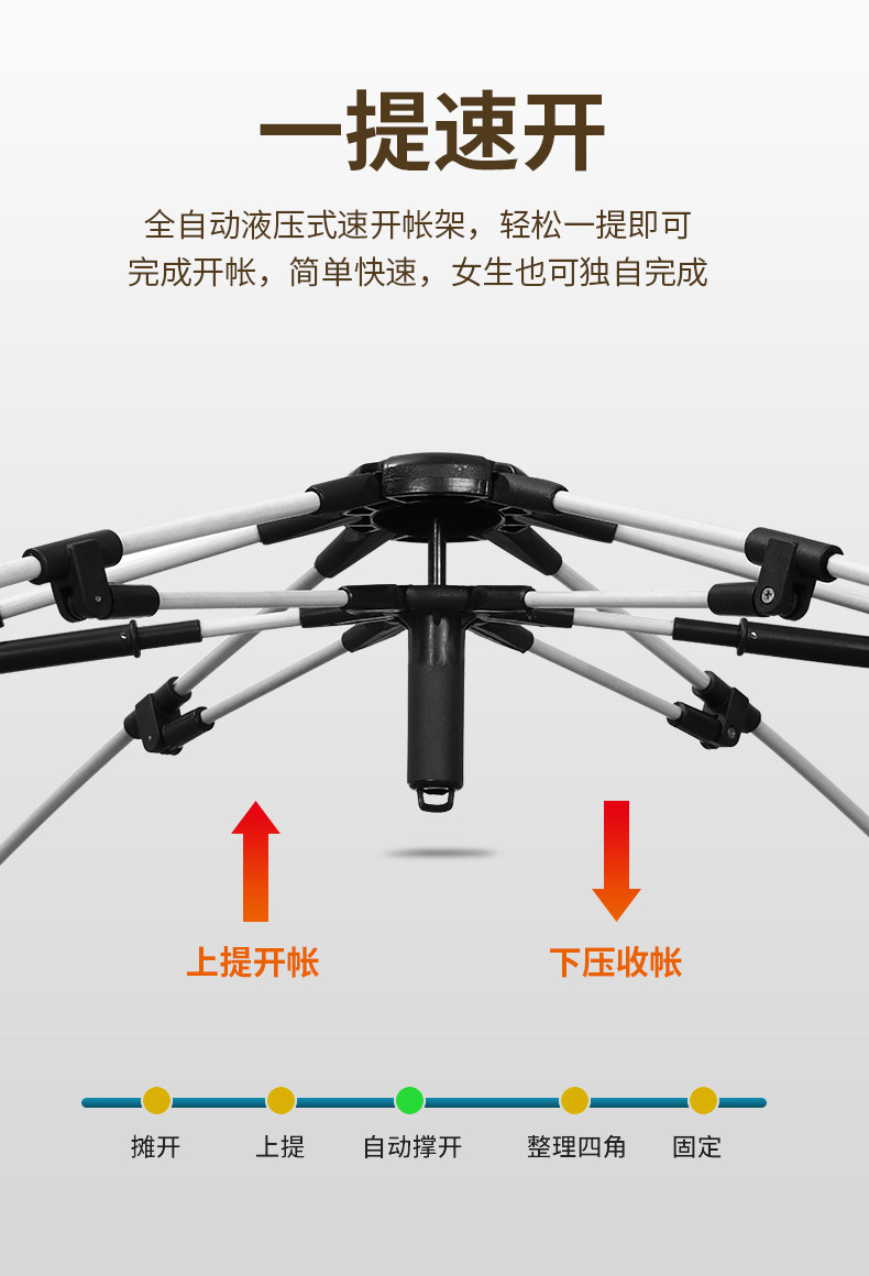骆驼 自动液压 双层户外帐篷 3-4人 图2
