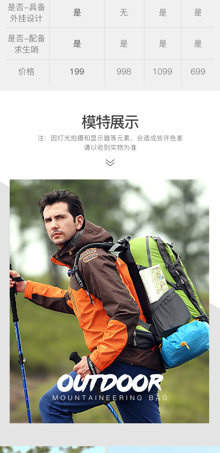 [Hot sale 150.000] lạc đà leo núi ngoài trời túi 40L đa chức năng thể thao đi bộ ba lô túi đeo chéo nam adidas