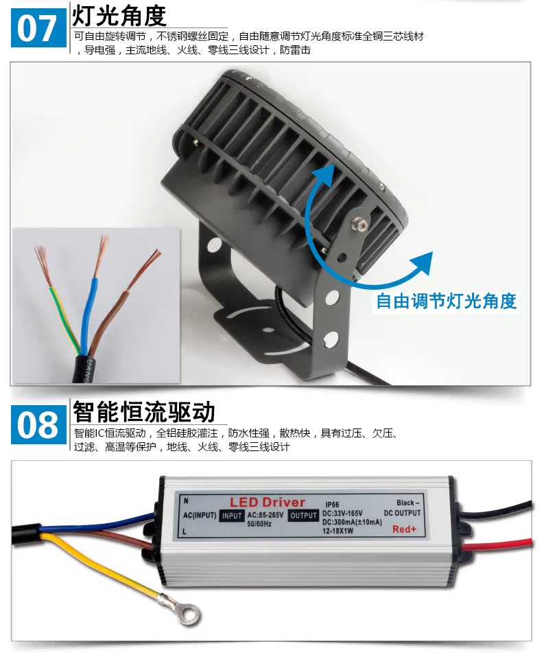 LED圆形投光灯014.jpg