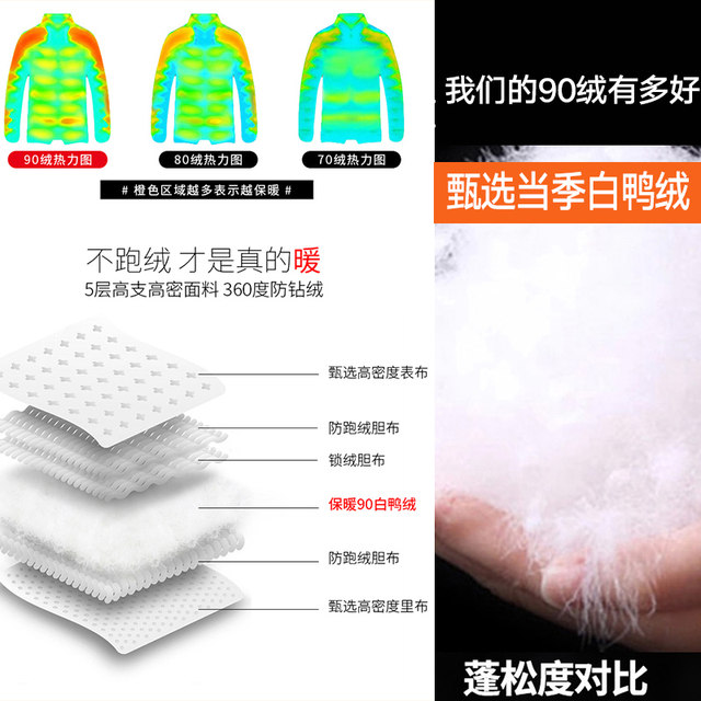 2023新款轻薄羽绒服男立领短款韩版修身青年大码休闲潮牌加厚外套