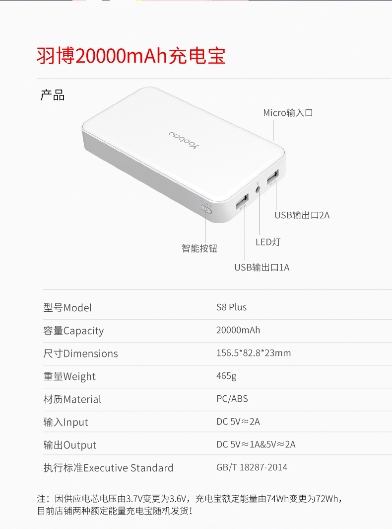 Yu Bo sạc kho báu 20000 mAh siêu mỏng di động dễ thương dung lượng lớn 2A di động nhanh điện thoại di động vạn năng