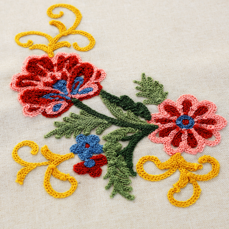 һ���廨����