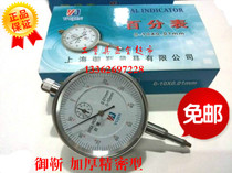 Harvesting Percentage Gauge Utility Percentage Gauge Dust Prevention Percentage Gauge Indicator Table 0-10 * 0 01