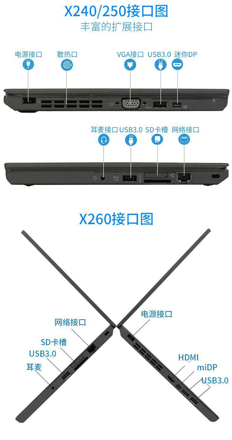 Подержанные ноутбуки 二手tinkpad x240x250笔记本电脑i3 i5 i7 手提便携办公娱乐电脑 OTHER Подержанные ноутбуки 二手tinkpad x240x250笔记本电脑i3 i5 i7 手提便携办公娱乐电脑 OTHER