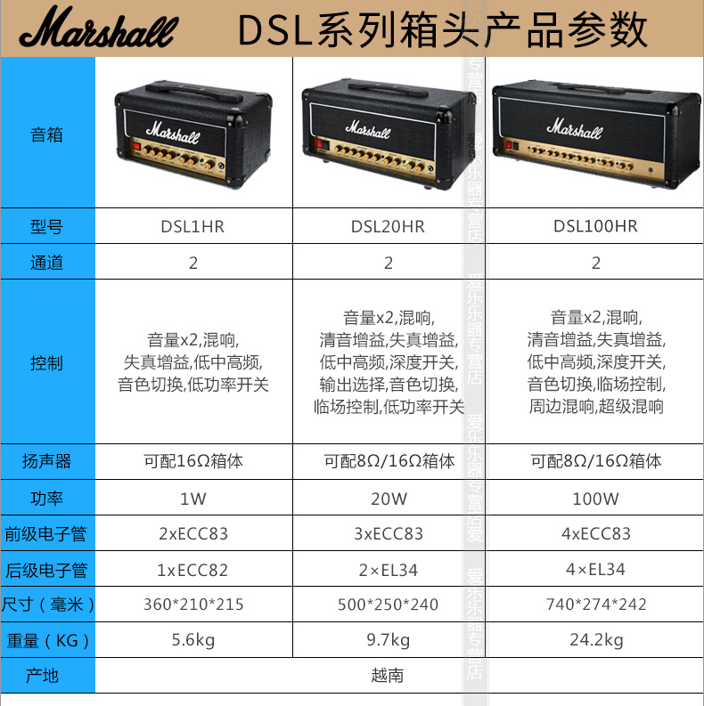 Marshall MARSHALL loa ống đầy đủ DSL1CR với âm thanh guitar điện vang dội - Loa loa loa edifier