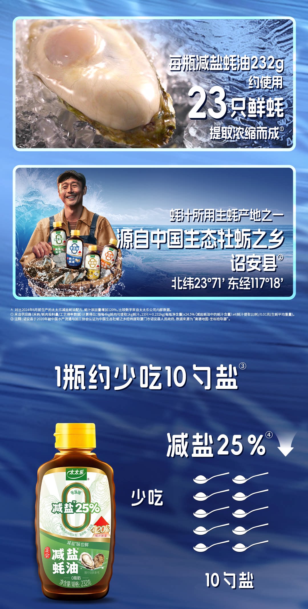 安享好物 安享C级蚝油-太太乐减盐蚝油 国标 