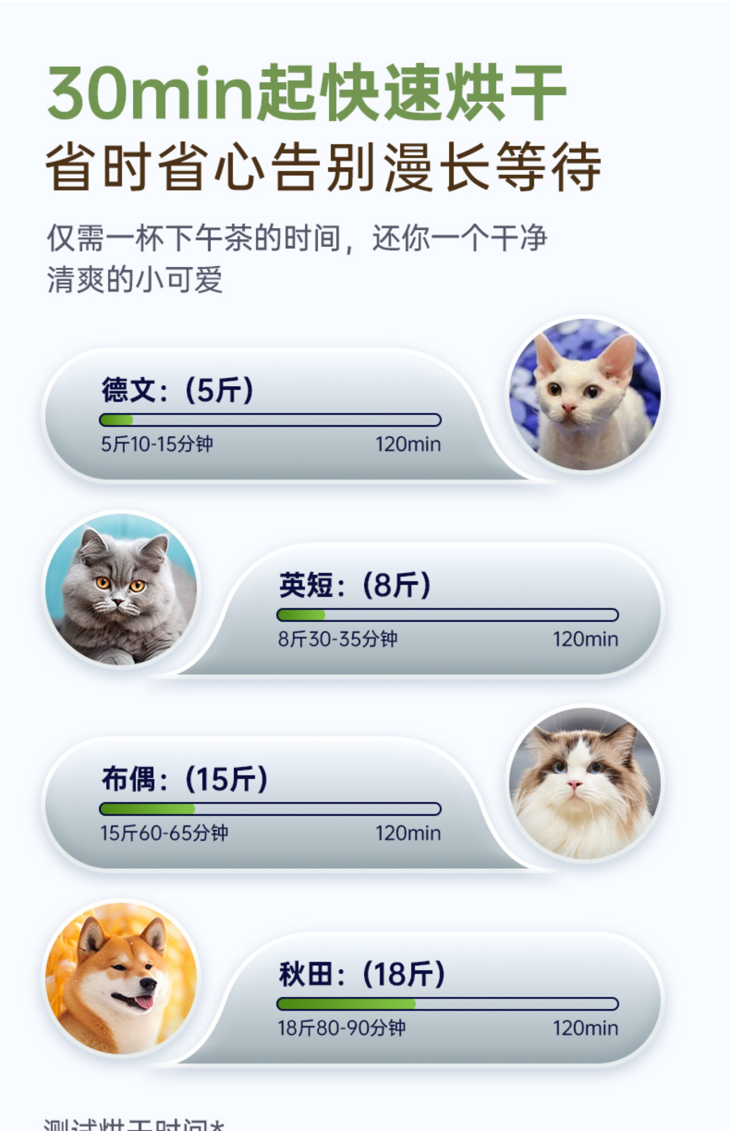 ПЭТ сушильный элемент 宠物烘干箱全自动猫咪烘干机家用小型静音吹水机狗狗洗澡吹毛神器 OTHER