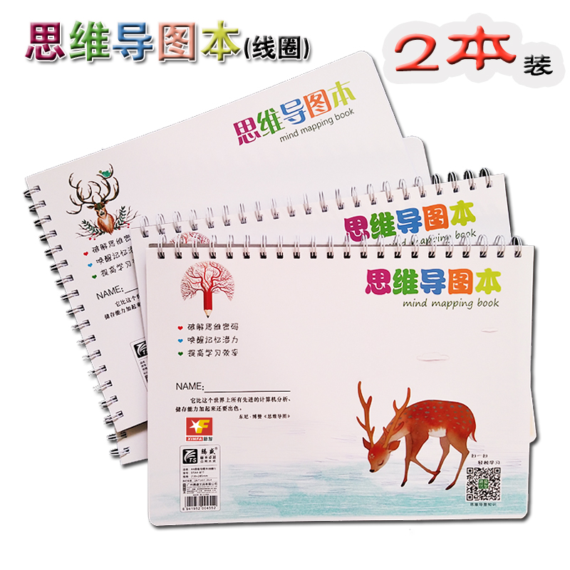 A4 mind map notebook blank large square book spiral coil mind map exercise book