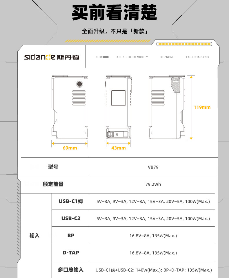 PHOTOOLEX輕量化 V 口電池行動電源 |攝影、錄影、直播、外拍、影視拍攝設備供電 使用 22 O1CN01cDrW7D1fq9ypDNsOt !!651334057