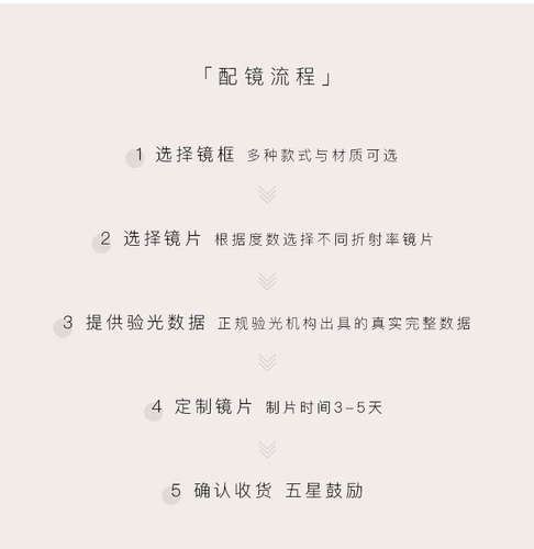 Объектив, универсальные очки для школьников, делается под заказ